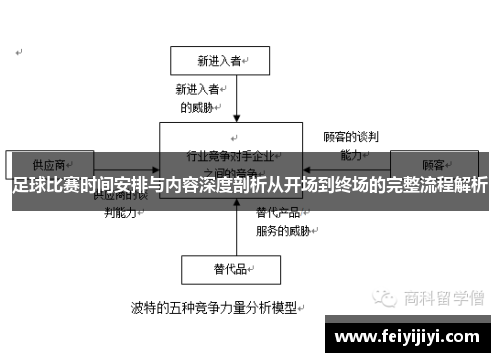 足球比赛时间安排与内容深度剖析从开场到终场的完整流程解析